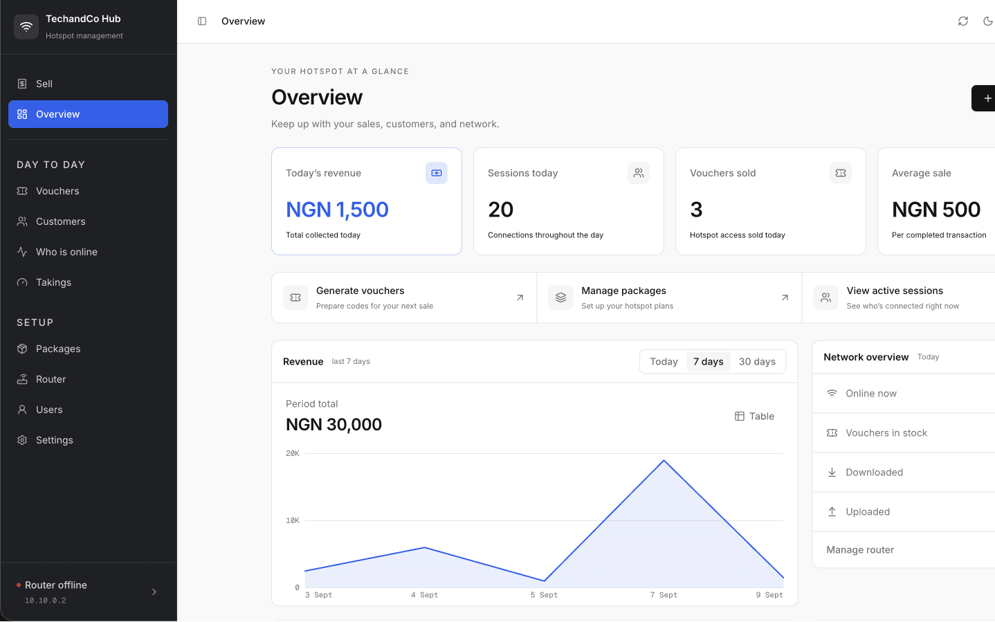 TechandCo Hub — product screenshot